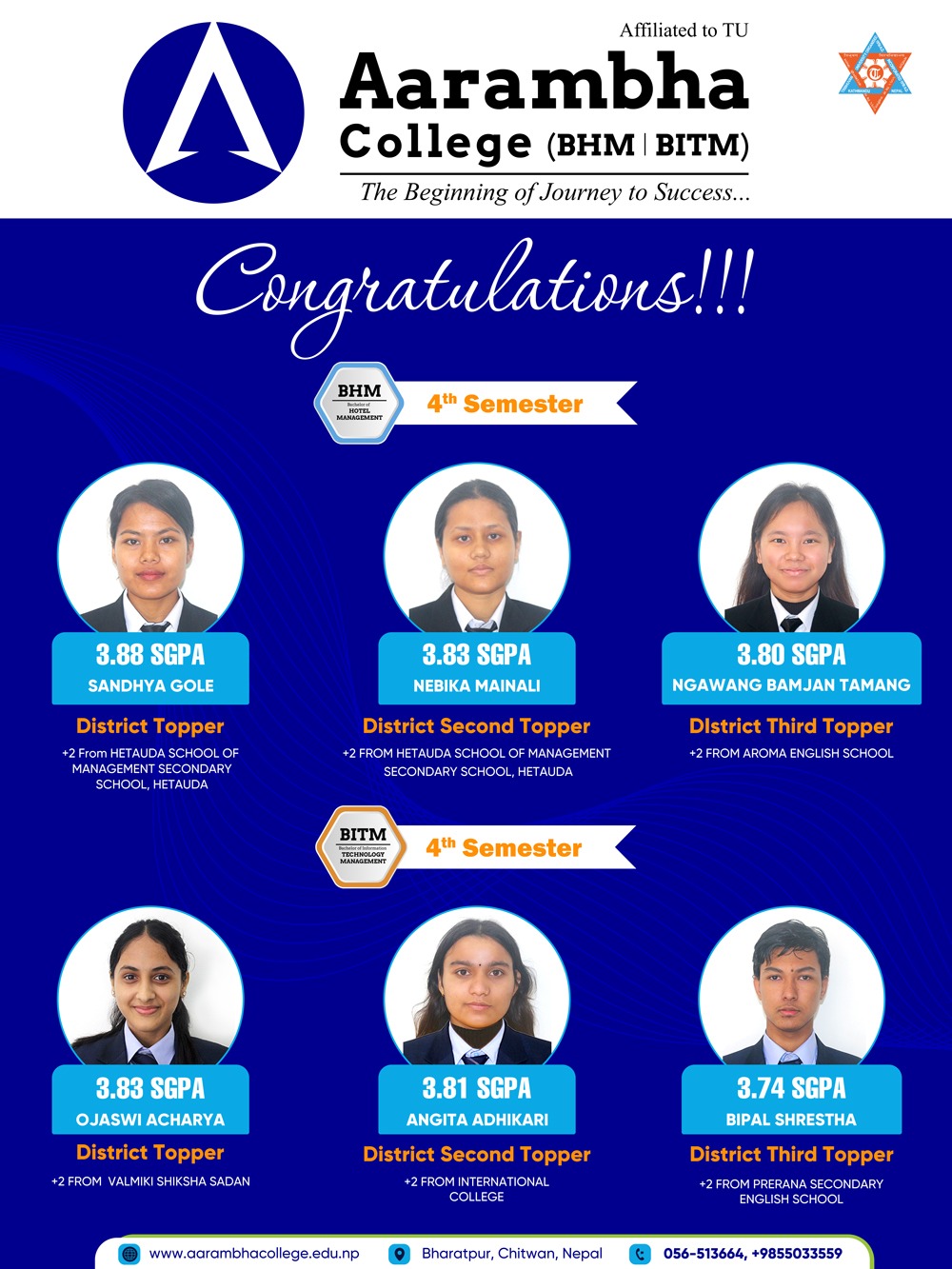 Congratulations to 4th sem Students